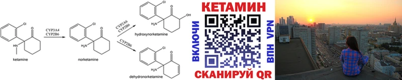 КЕТАМИН VHQ Шумиха